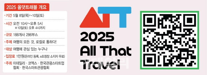 할인도 경품도 '역대급'...여기가 '여행천국' - 뉴스 썸네일 이미지