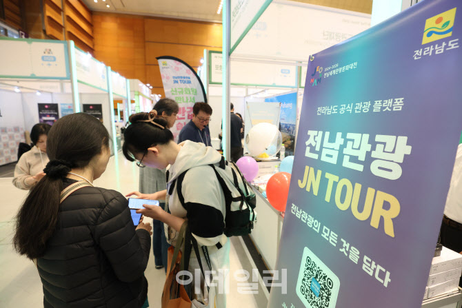 2025 올댓트래블, 이벤트 참여한 관람객 