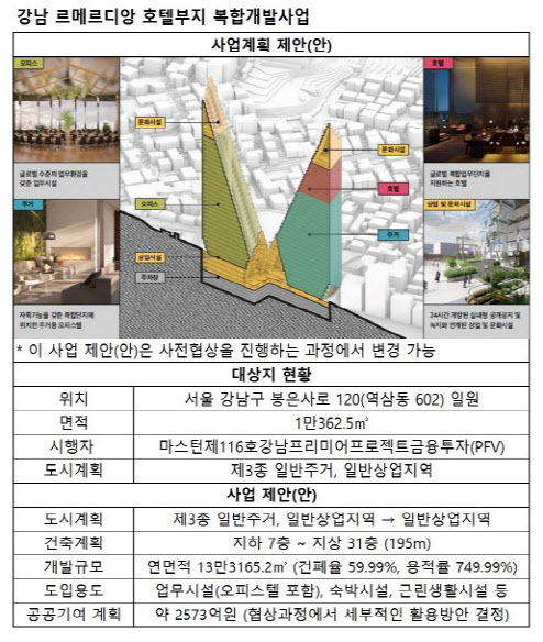강남 르메르디앙 개발, 건축허가 '눈앞'…강남구청 유관부서 협의중