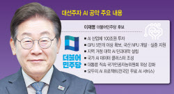 AI 인프라 확충에 투자 우선해야…데이터 확보·인재 양성 과제