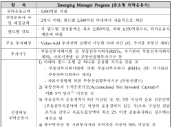 대출·코어 이어 '밸류애드' 자금 푸는 국민연금…국내 부동산시장 볕든다