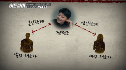 전청조, 교도소에서도 사기…“임신한 척, 편하게 지내”