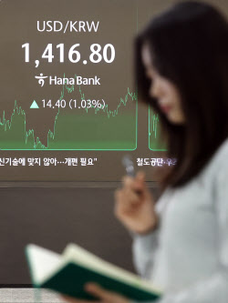 [포토]환율, 미·중 무역협상 타결에 급등…1,417.5원                                                                                                                                                      
