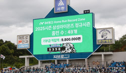 "삼성라이온즈 홈런 1개당 20만원 기부…iM금융, 홈런 기부 실시