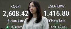 미중 관세 합의했는데, 환율은 왜 오르나