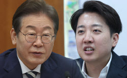 이재명은 ‘침묵’, 이준석은 전면에…기재부 운명, 대선 후 ‘안갯속’