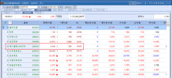 여전히 핫한 비만 테마주…툴젠, 지지부진한 특허 분쟁에 15% ↓[바이오 맥짚기]
