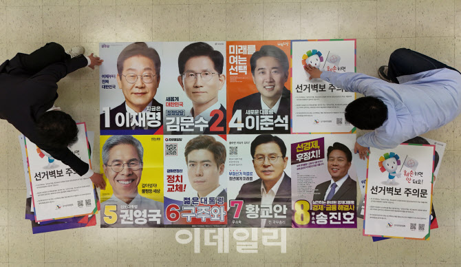  접수된 대통령 후보들의 선거 벽보                                                                                                                                                                 