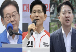 '당선 가능성' 이재명 67%, 김문수 22%, 이준석 1%