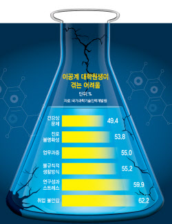주요뉴스