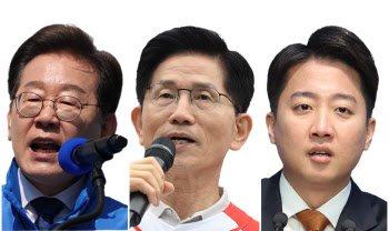 [속보]후보 지지율...이재명 49%, 김문수 27%, 이준석 7% (NBS)