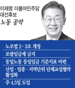 주요뉴스