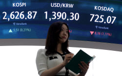 환율 1380원대로 하락 마감…6개월 만에 ‘최저’(종합)