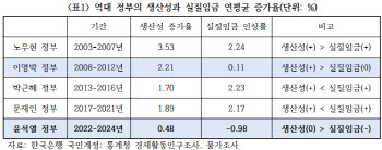 연재이미지
