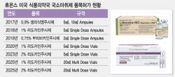 '국소마취제 FDA 최다 허가' 휴온스, 트럼프 관세 대응책은?