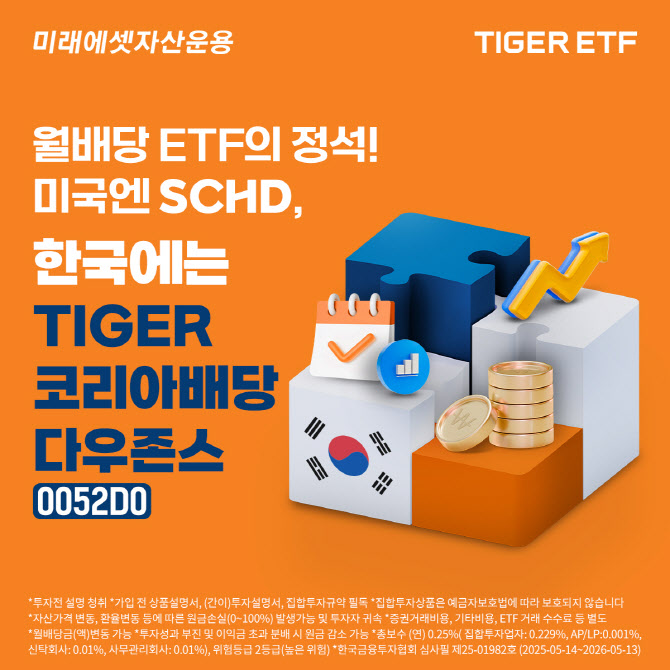 미래운용, 'TIGER 코리아배당다우존스’ ETF 상장
