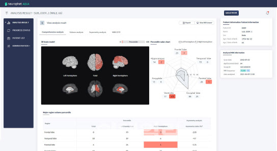 [뉴로핏 대해부]② 레켐비, 키순라 시장 커질수록 수혜...AI로 알츠하이... - 뉴스 썸네일 이미지