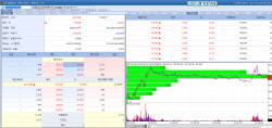 OrganoidScience Shares Surge on Expectations for Expansion of Animal Free Testing[K-bio Pulse]