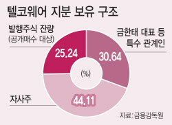 주요뉴스