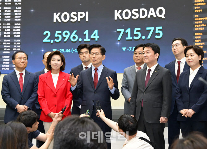 한국거래소 홍보관 찾은 김문수 국민의힘 대선후보 