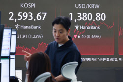 연일 신고가 찍는 증권주…“더 간다”