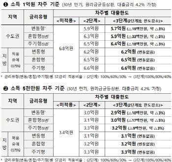 연재이미지