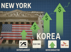 美 훈풍에 