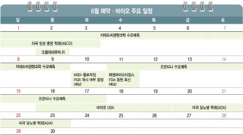 [바이오 월간 맥짚기] 美서 K바이오 주목…알테오젠, 키트루다SC 출시 시점 가늠