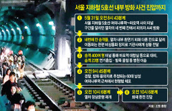 서울 지하철 참사 없었던 이유…기관사·승객·서울교통公 3박자 대응