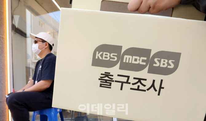 제21대 대통령선거 투표 출구조사                                                                                                                                                                   