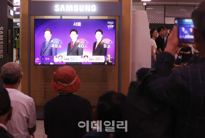 제21대 대통령 선거일, 출구조사 결과 발표                                                                                                                                                          