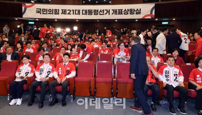 국민의힘 지도부, 방송3사 출구조사 결과에 자리 떠나                                                                                                                                                