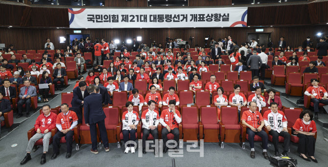 빈자리 보이는 국민의힘 개표 상황실                                                                                                                                                                