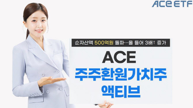 한투운용 "ACE 주주환원가치주액티브 ETF, 순자산액 500억 돌파"