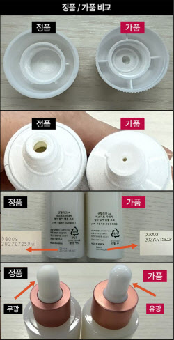 “짝퉁 마데카크림 조심하세요” 동국제약, 위조품 유통에 골머리