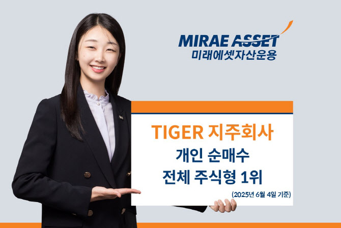 미래운용 "새 정부 출범, ‘TIGER 지주회사 ETF’ 주목"