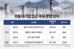 6월 분양시장 &apos;기지개&apos;…"직주근접 누려볼까" 이 단지들 이목