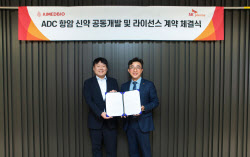 SK플라즈마, 에임드바이오와 ADC 항암 신약 공동개발·라이선스 계약 체결