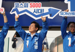 李 ‘오천피’ 공약에 코스닥도 들썩…벤처업계 IPO 한파도 녹이나