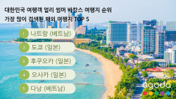 한국인 여름휴가 1순위는 &apos;&apos;여기&apos;&apos;…日 도쿄는 2위로 밀려