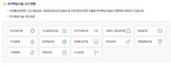 보톡스 국가핵심기술 해제는 &apos;이완용급 매국&apos;