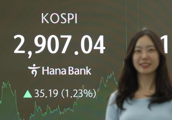 코스피 2900 돌파에 증권株 들썩…52주 신고가 랠리[주톡피아]