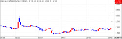 Investor Caution Urged as Adbiotech Hits Limit-Up on Ownership Change[K-bio pulse]