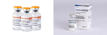 Celltrion biosimilars expand dominance in Japan’s oncology market