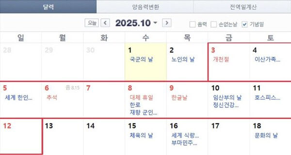 “‘10일 짜리’ 역대급 연휴 가시화?”…‘마지막 퍼즐’ 맞춰질까