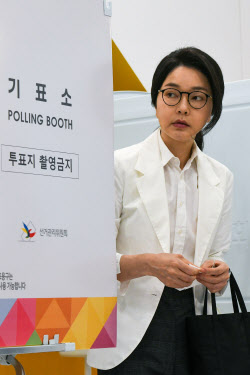 김건희 여사는 왜 서울아산병원으로 갔을까