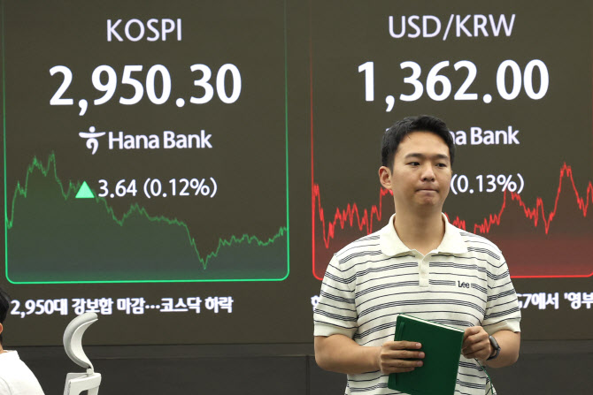 “설마 삼천피 가겠어”…개미는 지수 하락에 베팅