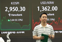 “설마 삼천피 가겠어”…개미는 지수 하락에 베팅