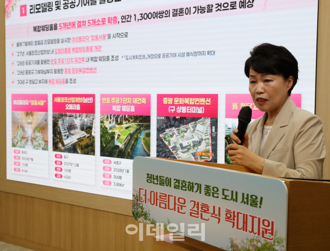  서울시, 예비부부 결혼식 지원 계획 발표 