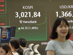 삼수 만에 &apos;코스피 3000&apos;…“투심 개선 랠리, 숨 고르기도 염두”